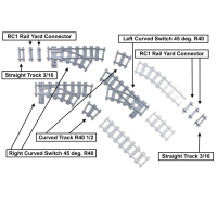 Compact Corner - 2 Rechts & 1 Links Wissel in bocht 45 graden R40